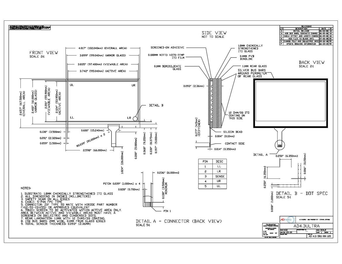 AD-4.3-5RU-RM-105